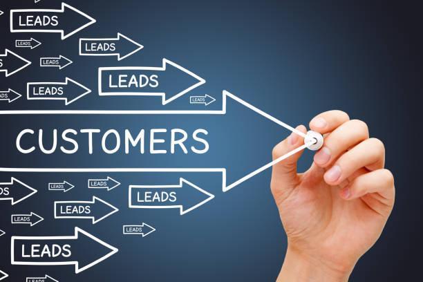 Leads Conversion Into Customers Arrows Concept Hand drawing a sales business concept about the Lead Generation and converting them into Customers.  Lead Generation stock pictures, royalty-free photos & images